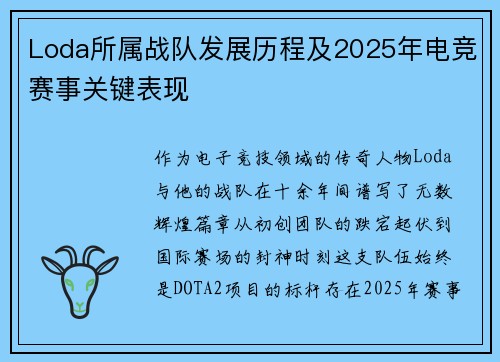 Loda所属战队发展历程及2025年电竞赛事关键表现