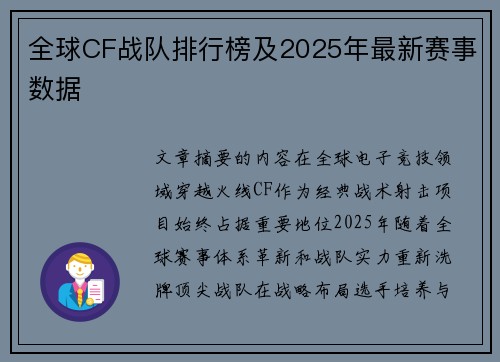 全球CF战队排行榜及2025年最新赛事数据